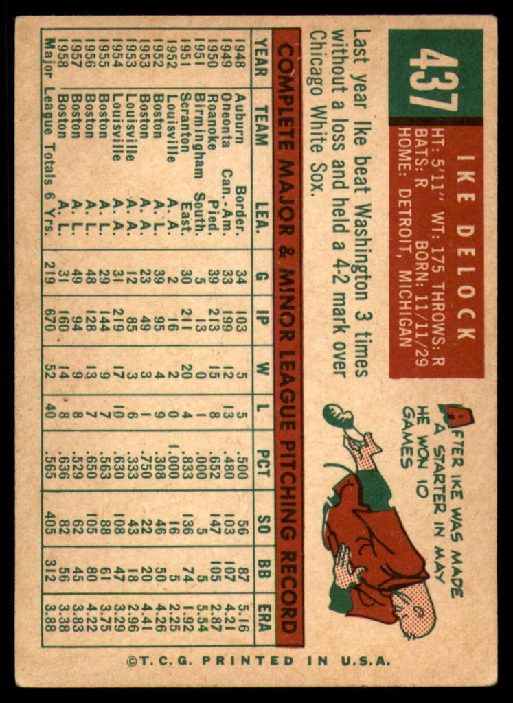 1959 Topps #437 Ike Delock EX++ ID: 69423