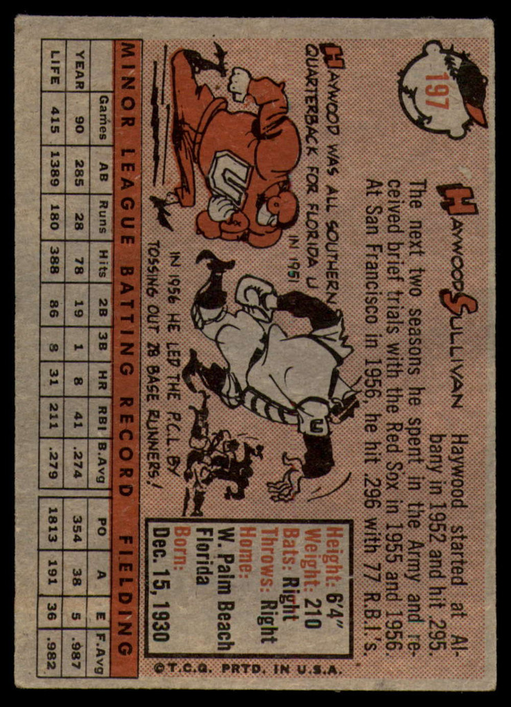 1958 Topps #197 Haywood Sullivan UER VG ID: 63544