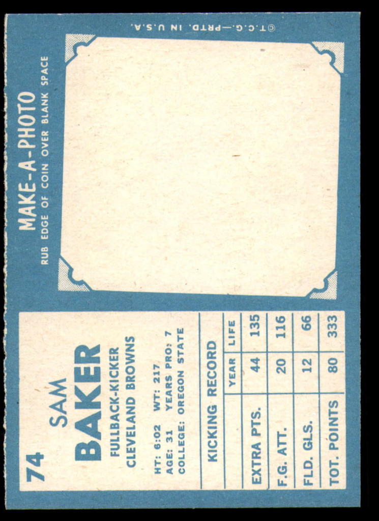 1961 Topps #74 Sam Baker NM+ ID: 75070