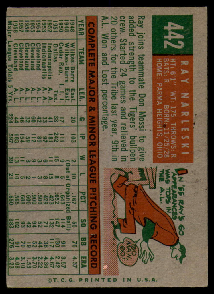 1959 Topps #442 Ray Narleski EX++ ID: 69473