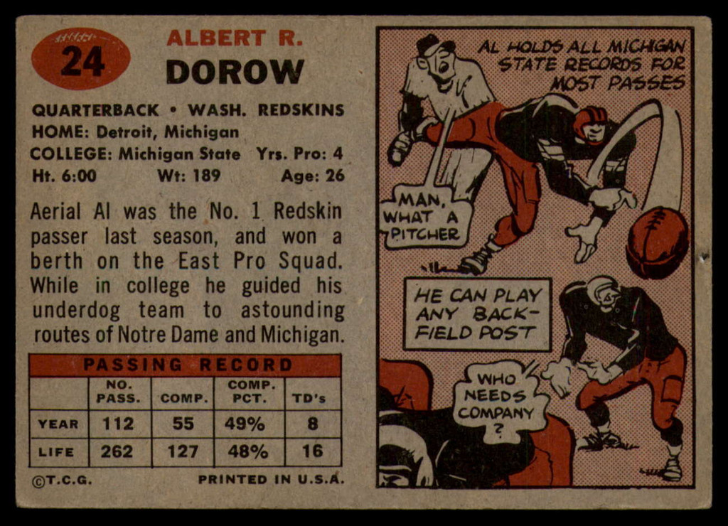 1957 Topps #24 Al Dorow EX++ ID: 72293