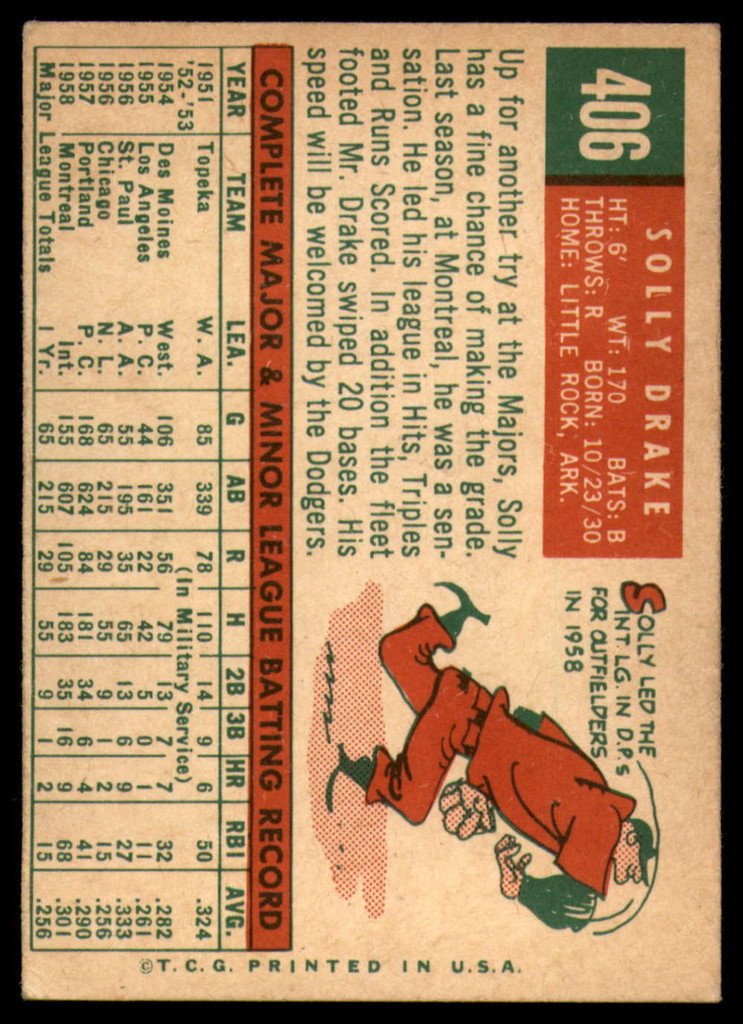 1959 Topps #406 Solly Drake EX ID: 68978