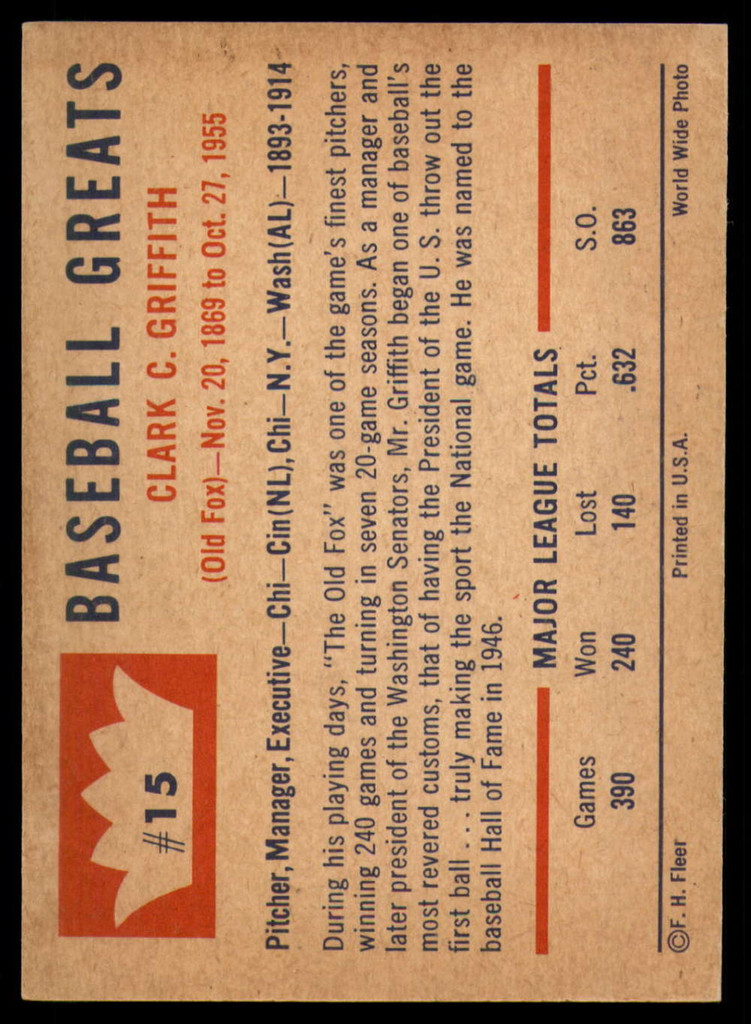 1960 Fleer #15 Clark Griffith EX/NM ID: 53128