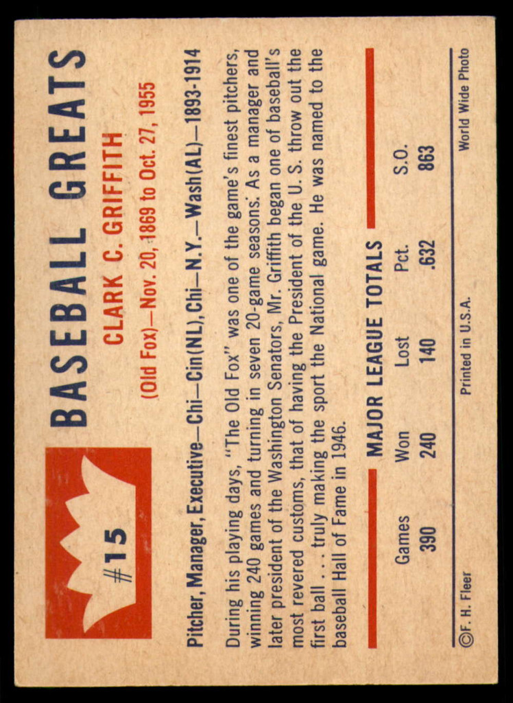 1960 Fleer #15 Clark Griffith EX/NM ID: 53130