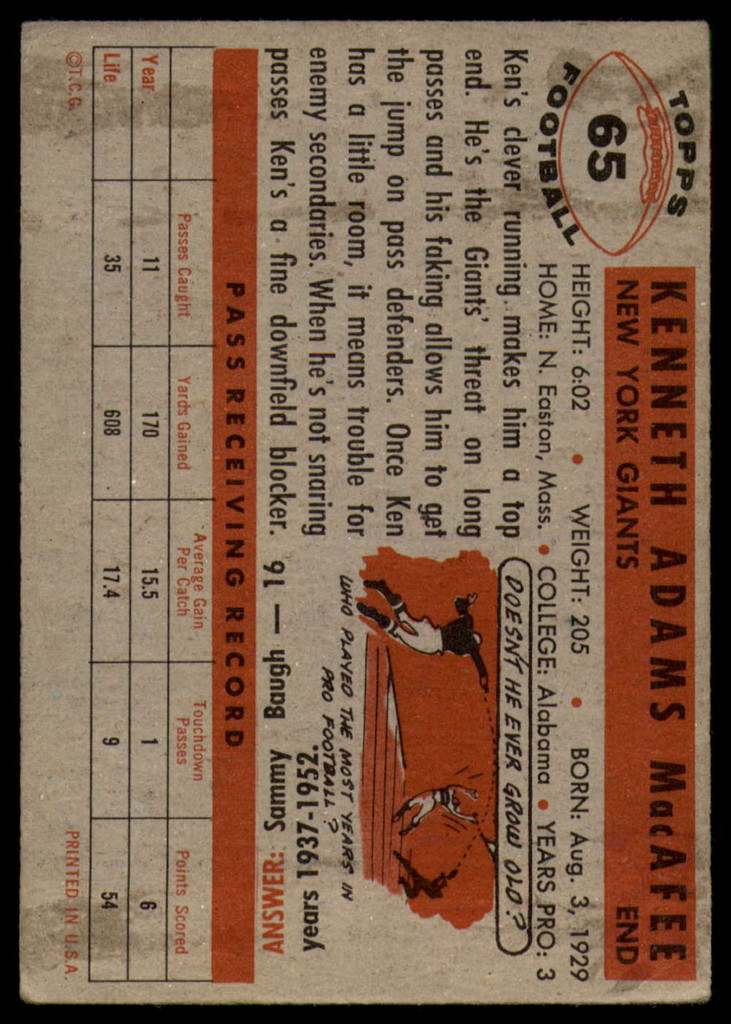 1956 Topps #65 Ken MacAfee VG ID: 72090