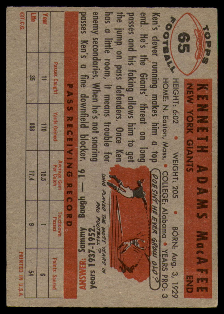 1956 Topps #65 Ken MacAfee VG ID: 72094