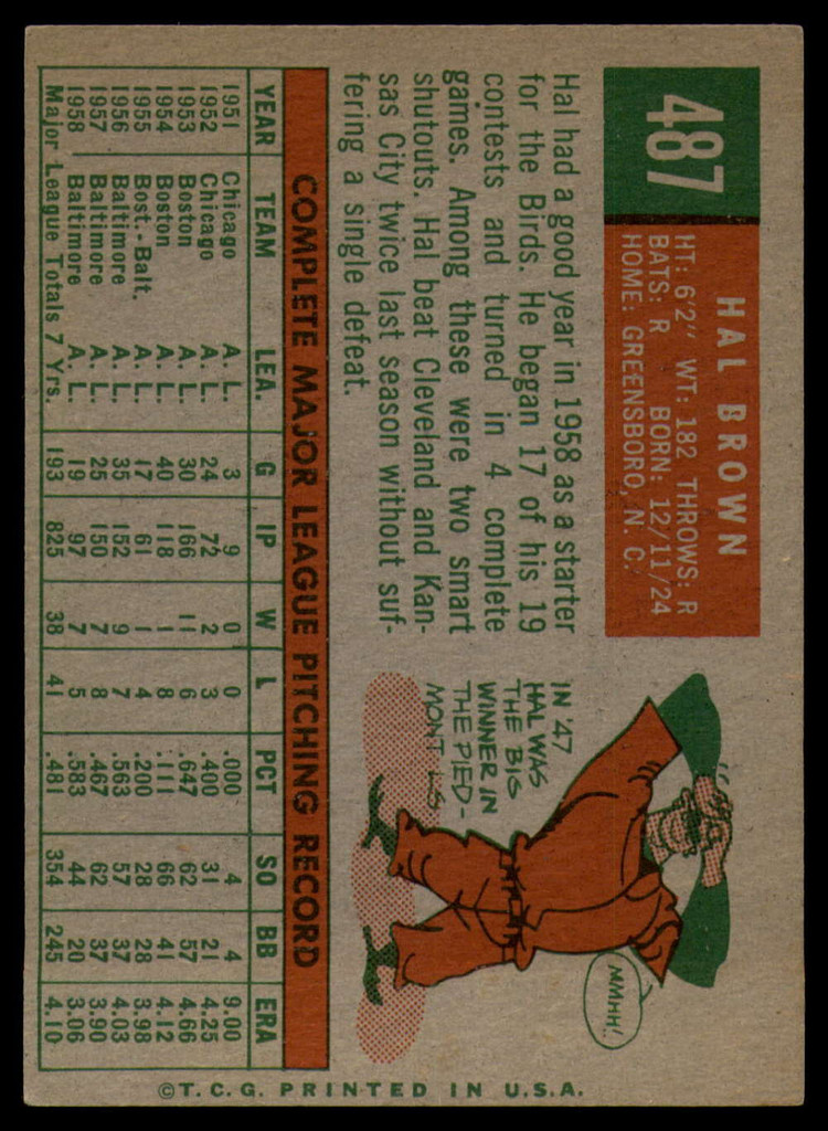 1959 Topps #487 Hal Brown EX++ ID: 69805
