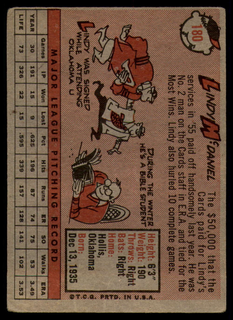1958 Topps #180 Lindy McDaniel VG ID: 63424