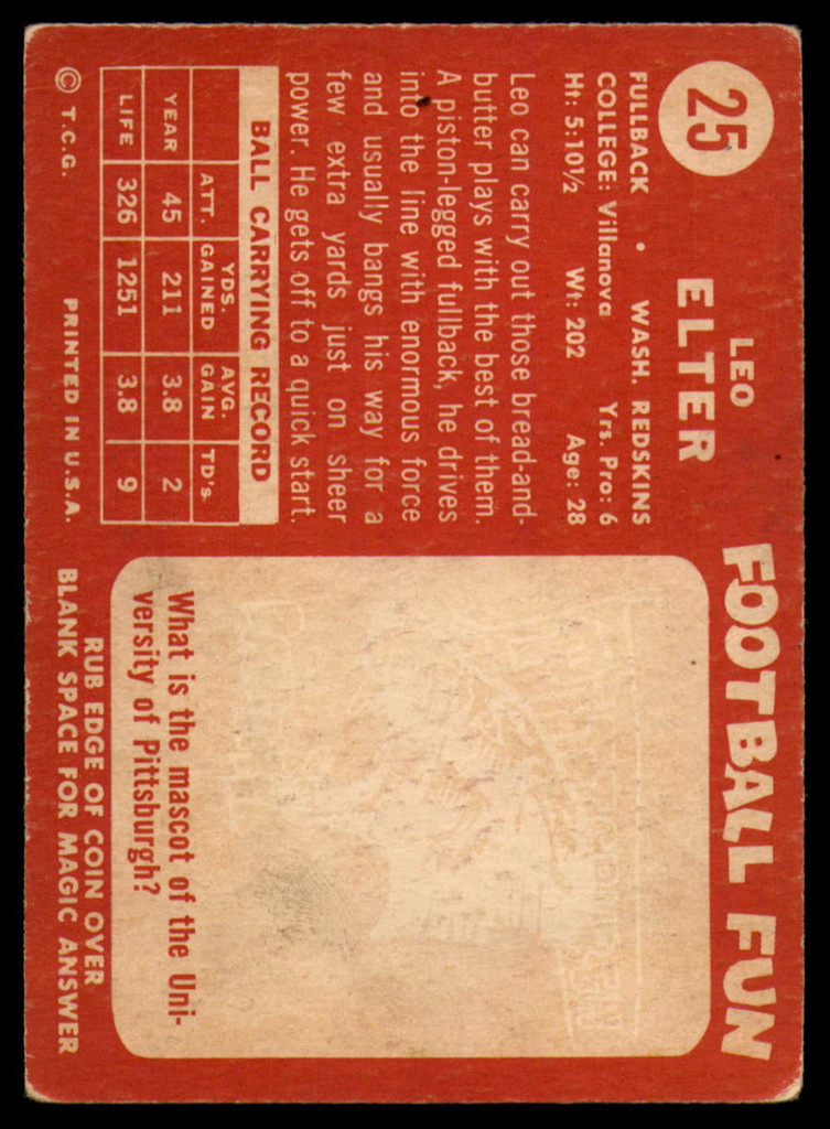 1958 Topps #25 Leo Elter EX++ ID: 73689