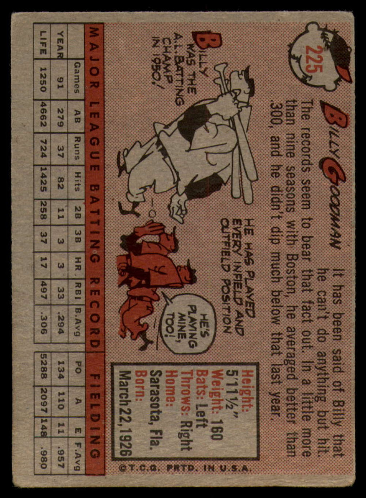 1958 Topps #225 Billy Goodman VG ID: 63712