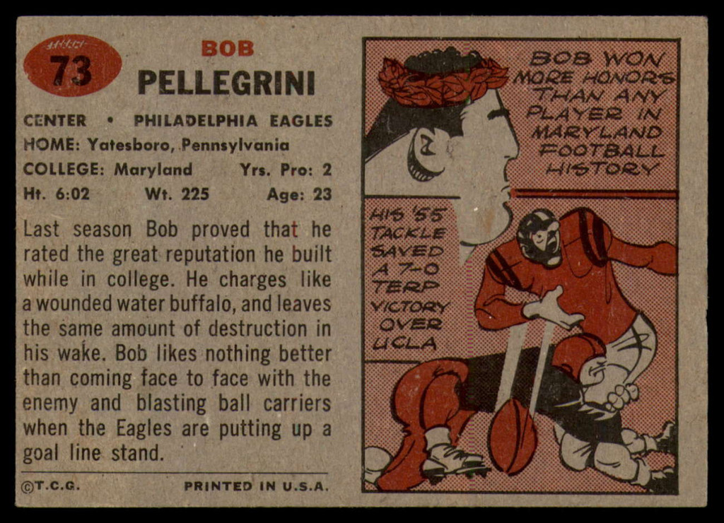 1957 Topps #73 Bob Pellegrini EX++ ID: 81377