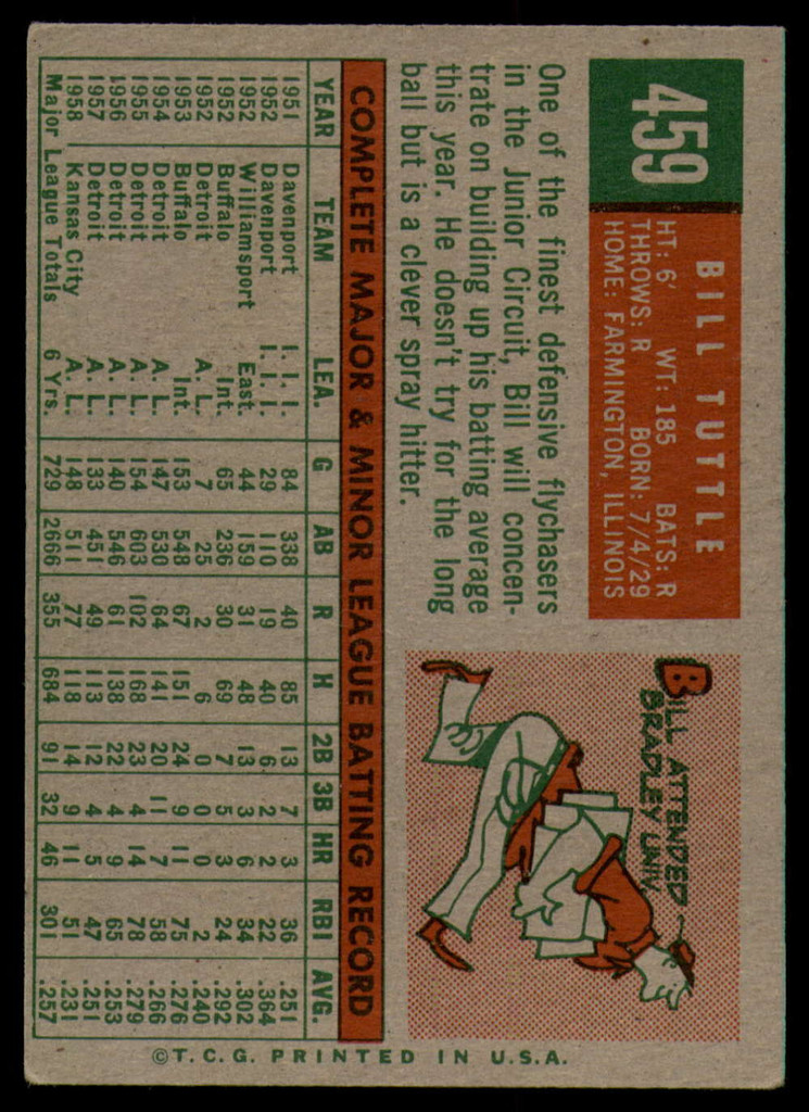 1959 Topps #459 Bill Tuttle EX++ ID: 69627