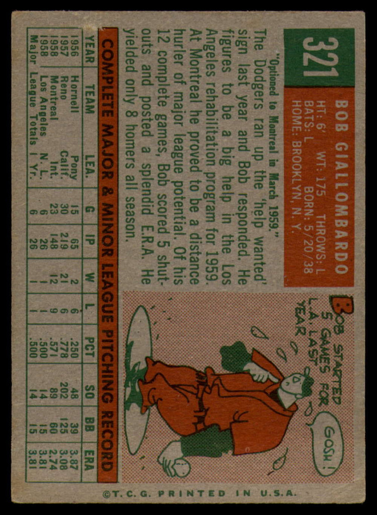 1959 Topps #321 Bob Giallombardo Dodgers VG/EX