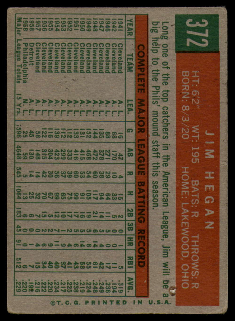 1959 Topps #372 Jim Hegan EX