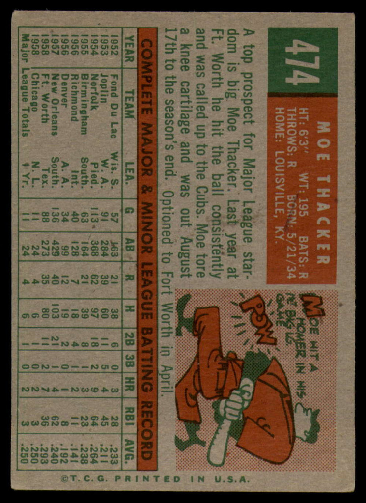 1959 Topps #474 Moe Thacker EX++ RC Rookie ID: 69705