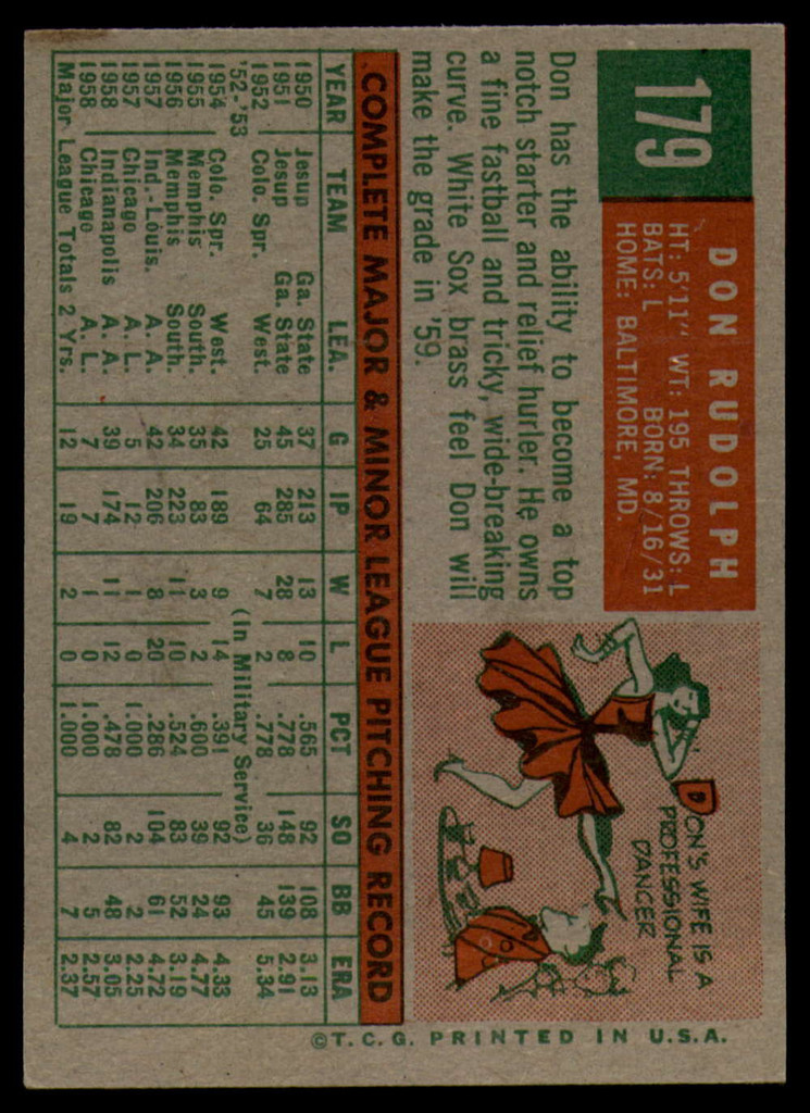 1959 Topps #179 Don Rudolph EX ID: 66897