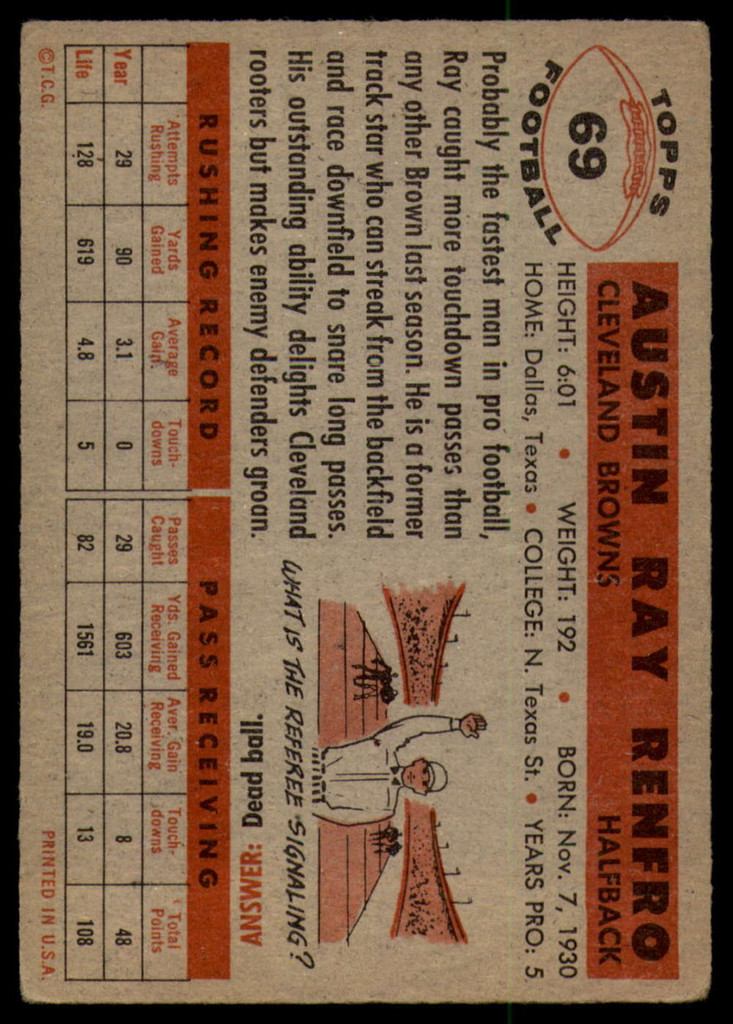 1956 Topps #69 Ray Renfro VG ID: 81237