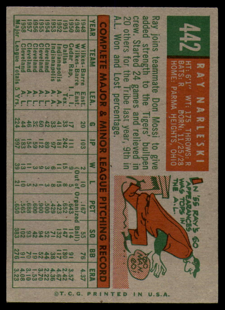 1959 Topps #442 Ray Narleski EX ID: 69471