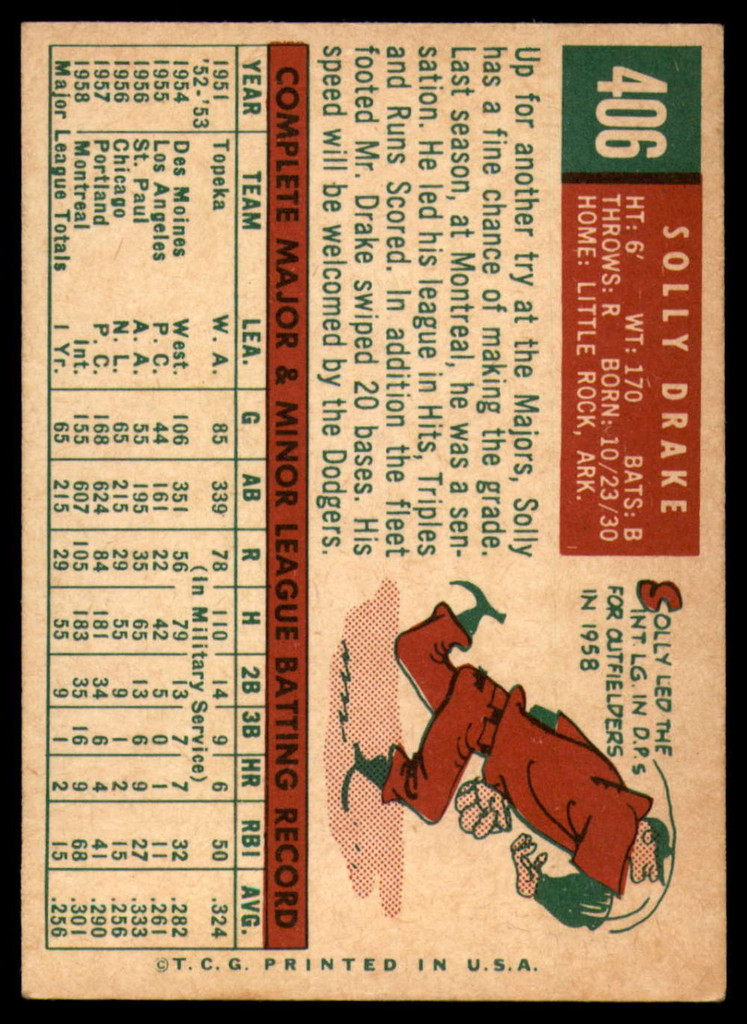 1959 Topps #406 Solly Drake VG/EX ID: 68975