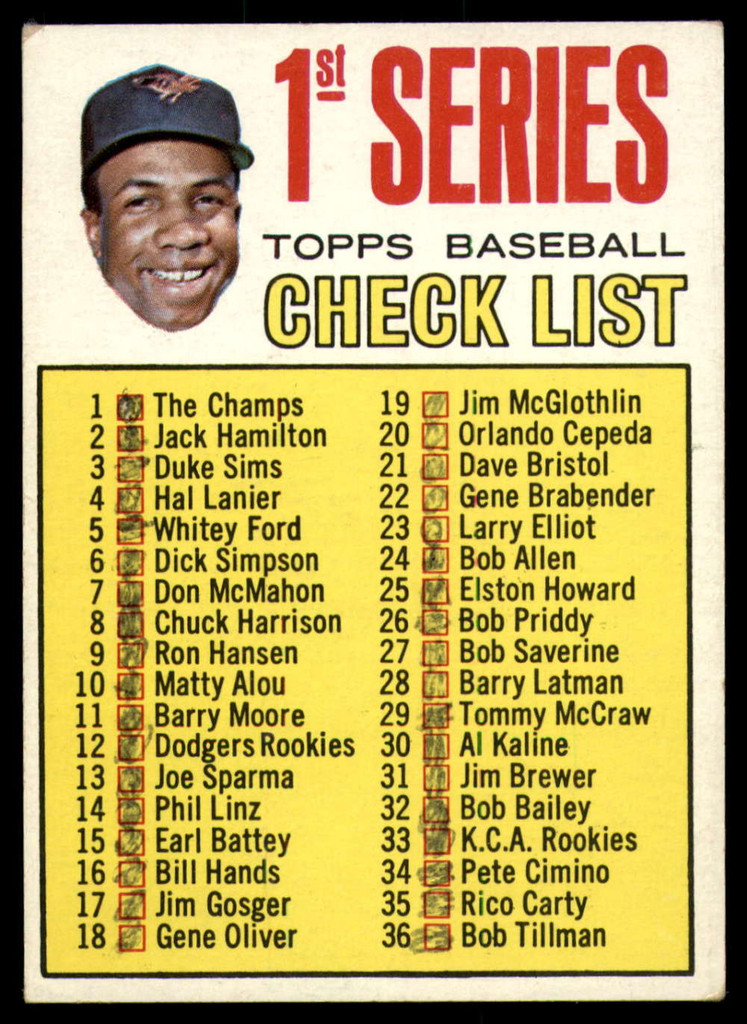 1967 Topps # 62 1st Series Checklist Frank Robinson VG/EX Marked ID: 85624