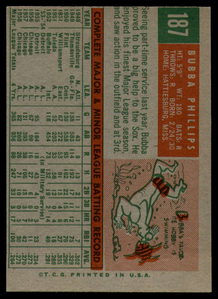 1959 Topps #187 Bubba Phillips EX ID: 66957
