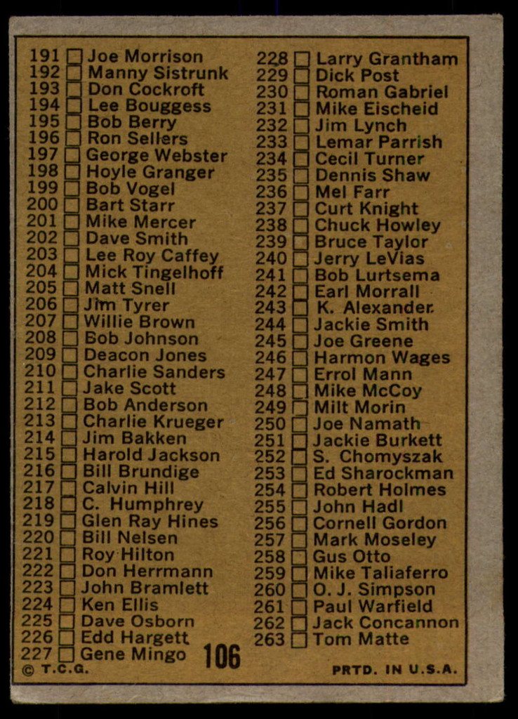 1971 Topps #106 Checklist DP VG 