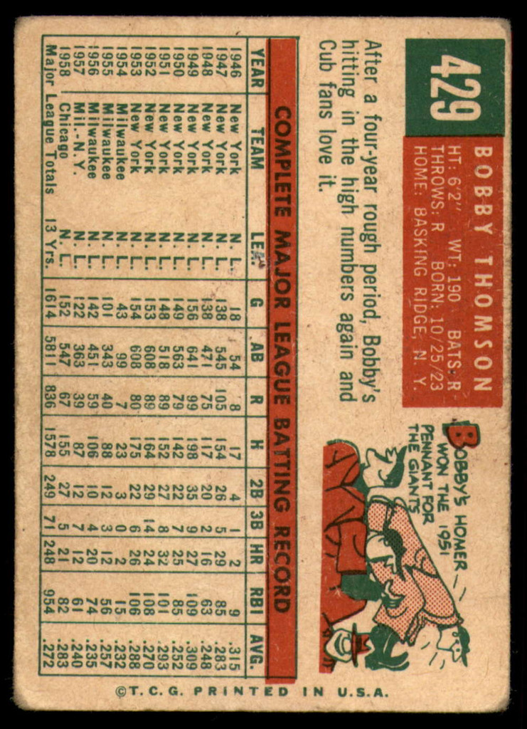 1959 Topps #429 Bobby Thomson VG ID: 69338