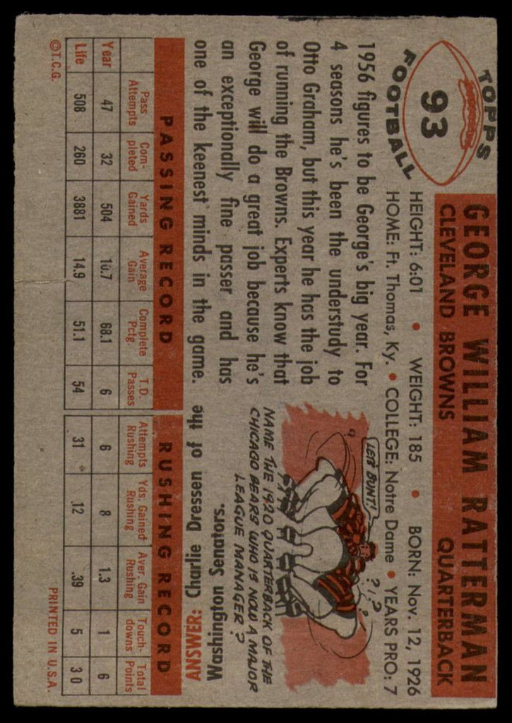 1956 Topps #93 George Ratterman G/VG