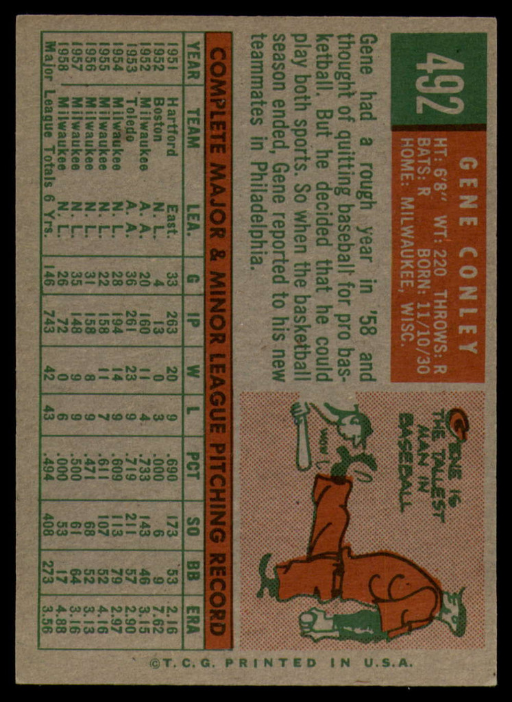 1959 Topps #492 Gene Conley EX