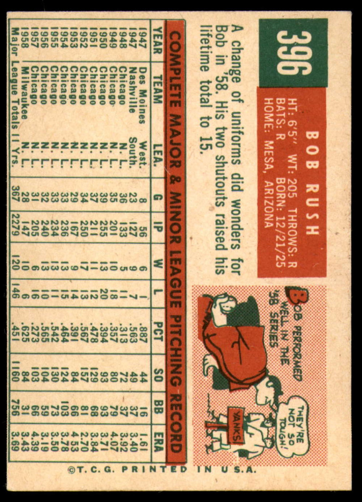 1959 Topps #396 Bob Rush EX ID: 68855