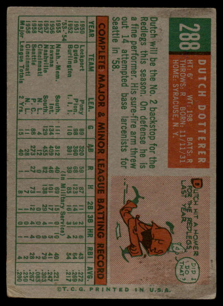 1959 Topps #288 Dutch Dotterer VG/EX ID: 67885