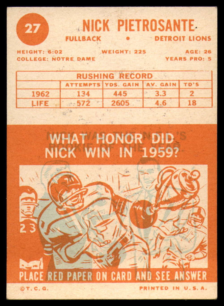 1963 Topps # 27 Nick Pietrosante EX++