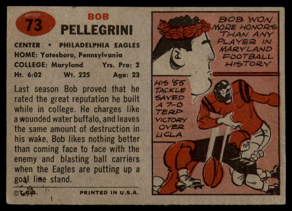 1957 Topps #73 Bob Pellegrini VG ID: 72498