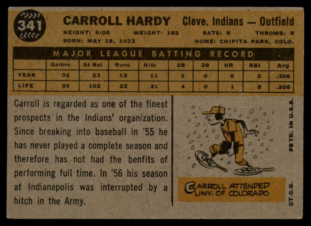1960 Topps #341 Carroll Hardy VG/EX 