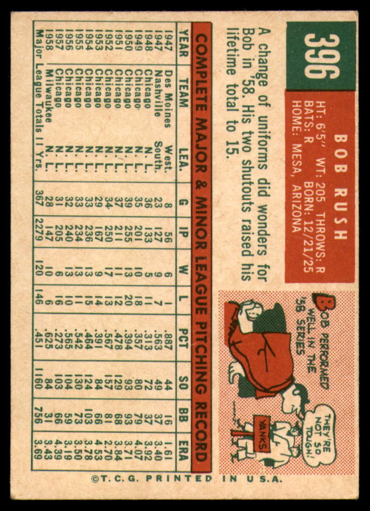 1959 Topps #396 Bob Rush VG ID: 68862