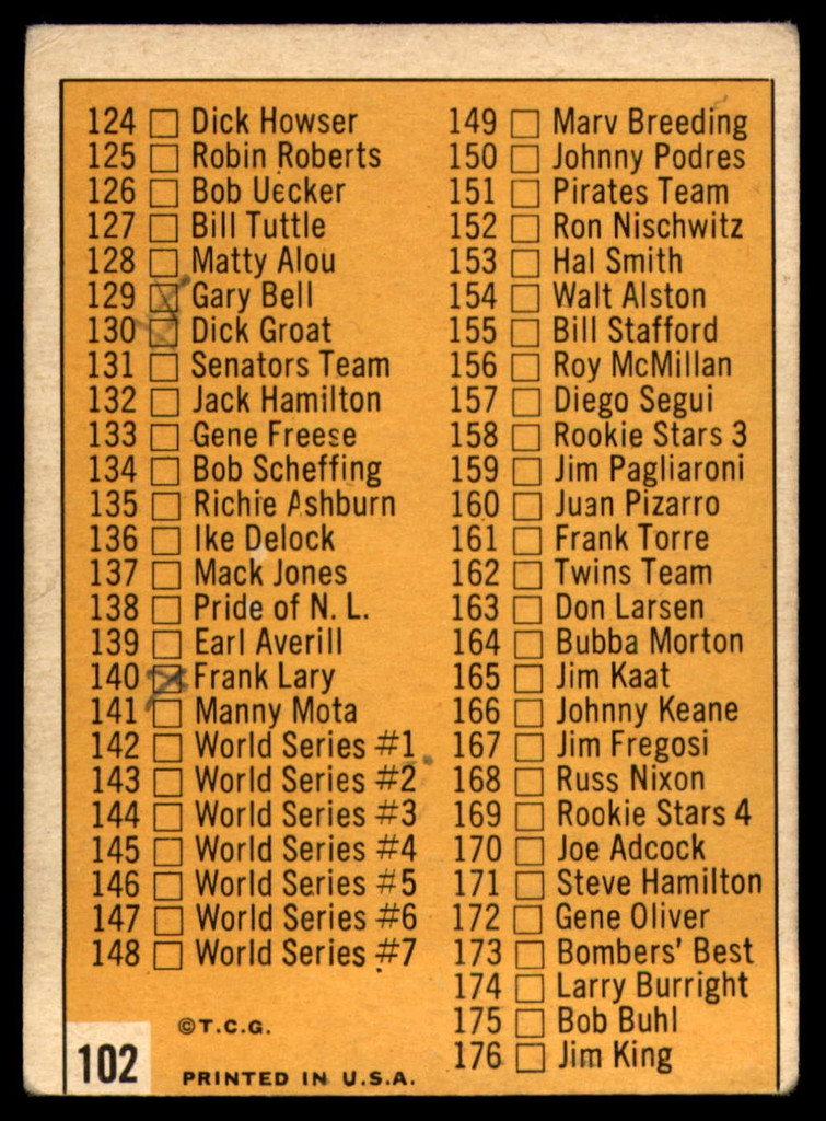 1963 Topps #102a Checklist 89-176 VG Very Good Marked