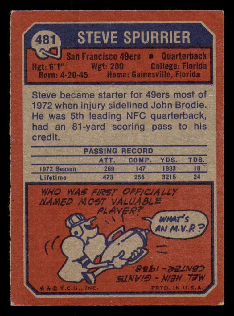 1973 Topps #481 Steve Spurrier VG-EX 