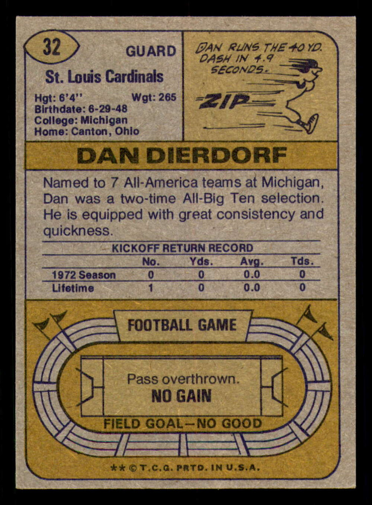 1974 Topps # 32 Dan Dierdorf Ex-Mint 