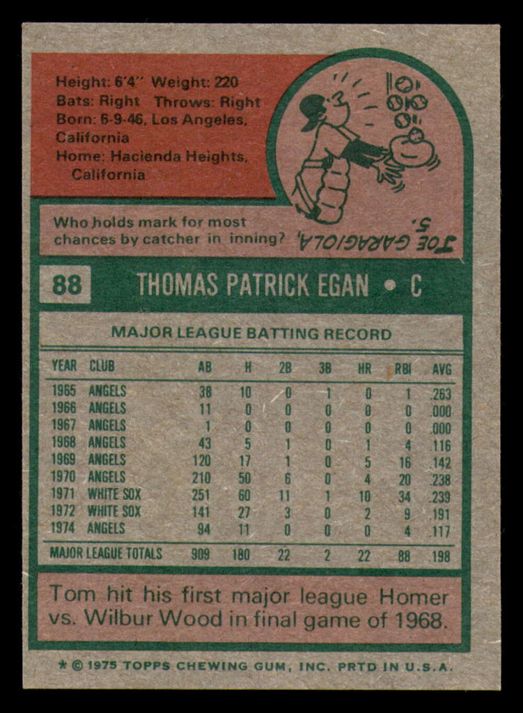 1975 Topps # 88 Tom Egan Near Mint 