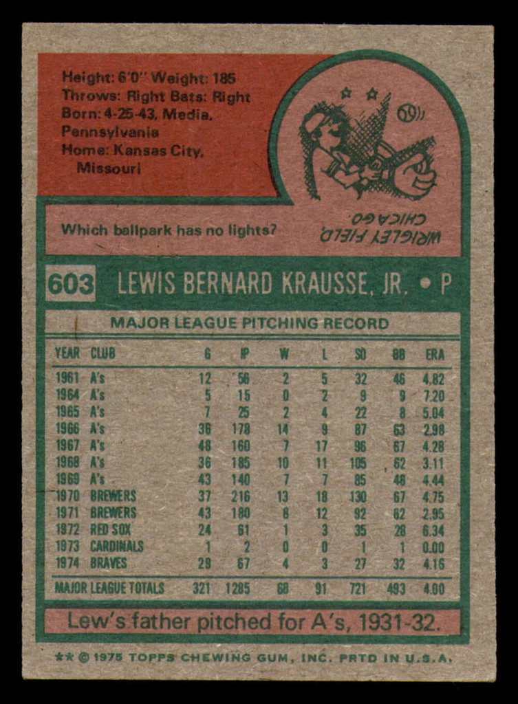 1975 Topps #603 Lew Krausse Ex-Mint  ID: 302869