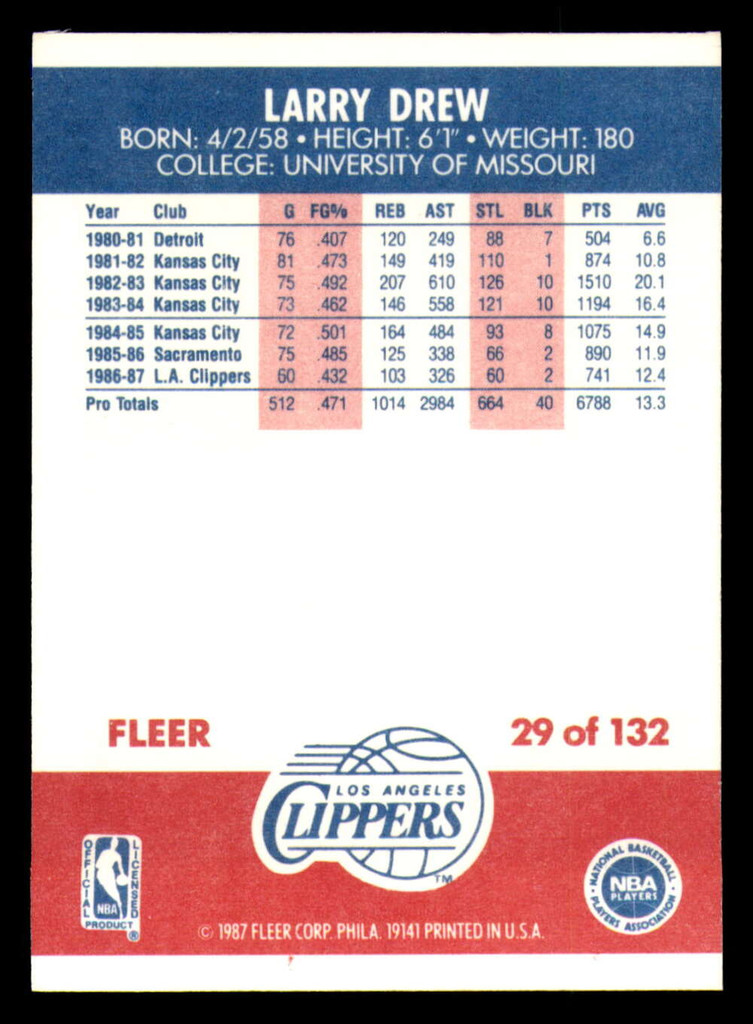 1987-88 Fleer #29 Larry Drew Near Mint Basketball 