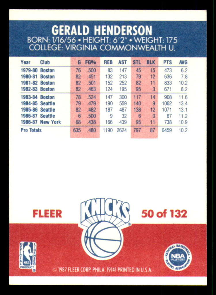 1987-88 Fleer #50 Gerald Henderson Near Mint+ Basketball  ID: 303326