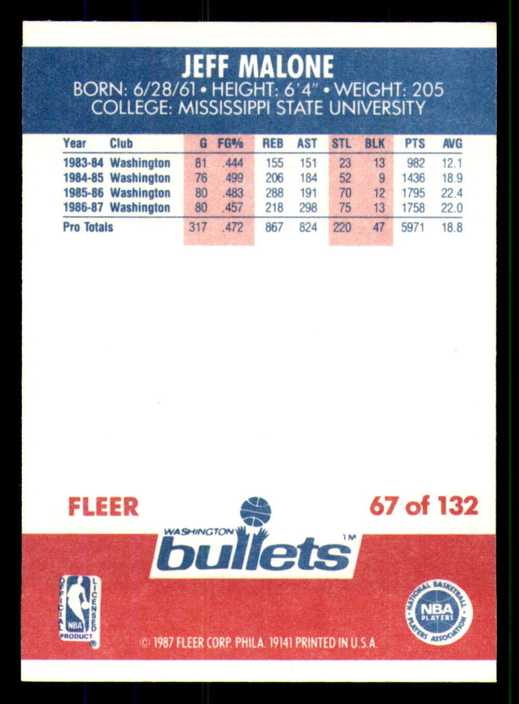 1987-88 Fleer #67 Jeff Malone Near Mint Basketball 