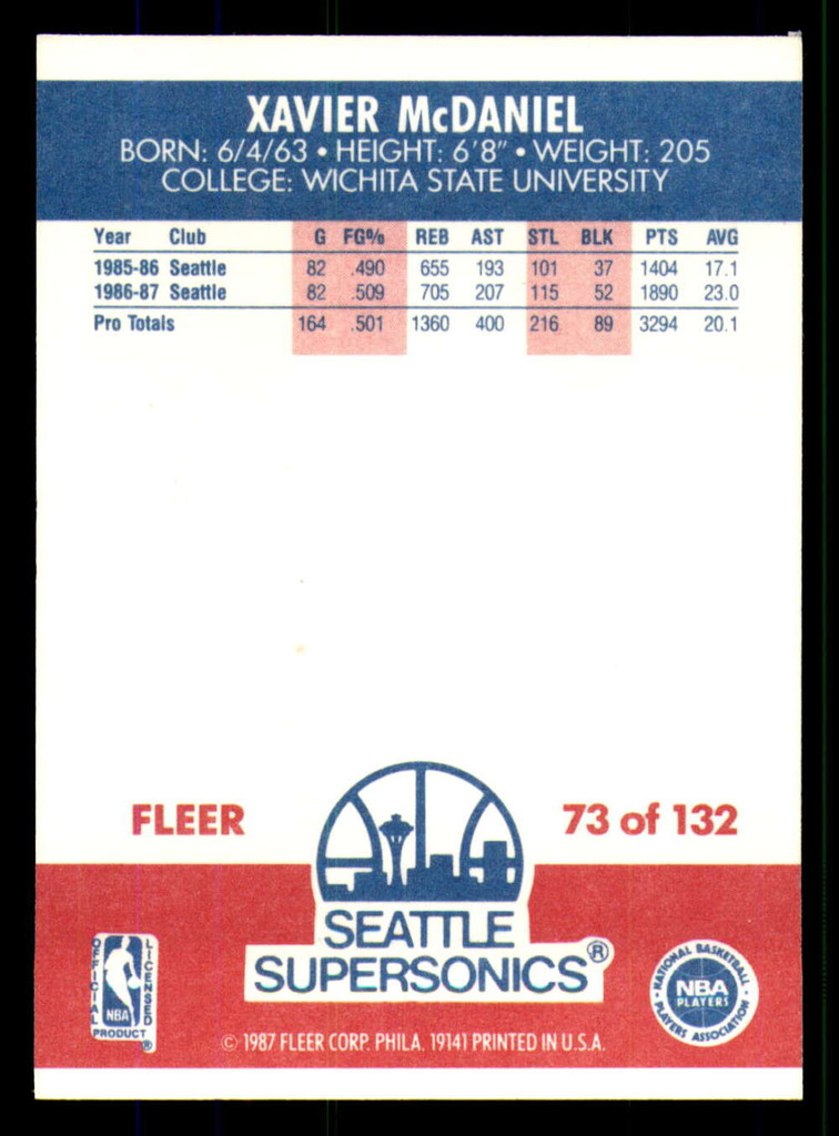 1987-88 Fleer #73 Xavier McDaniel Near Mint+ Basketball  ID: 303381