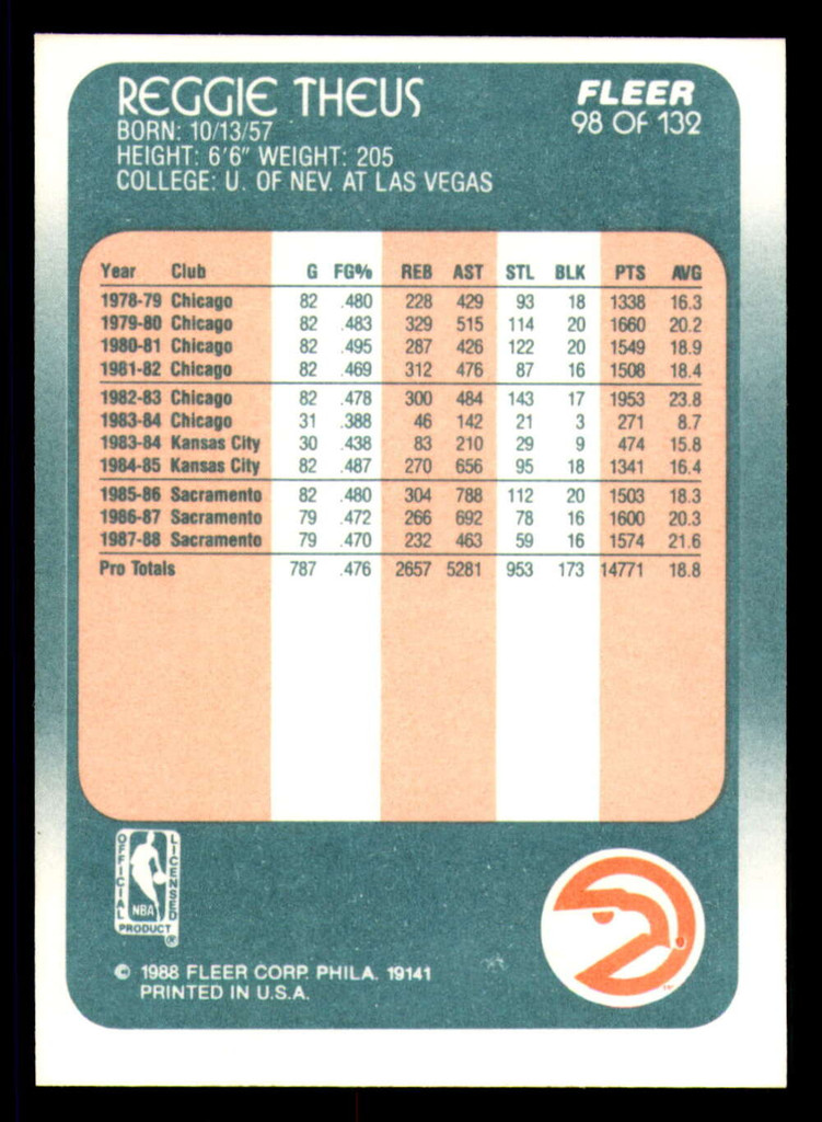 1988-89 Fleer #98 Reggie Theus Near Mint  ID: 303781