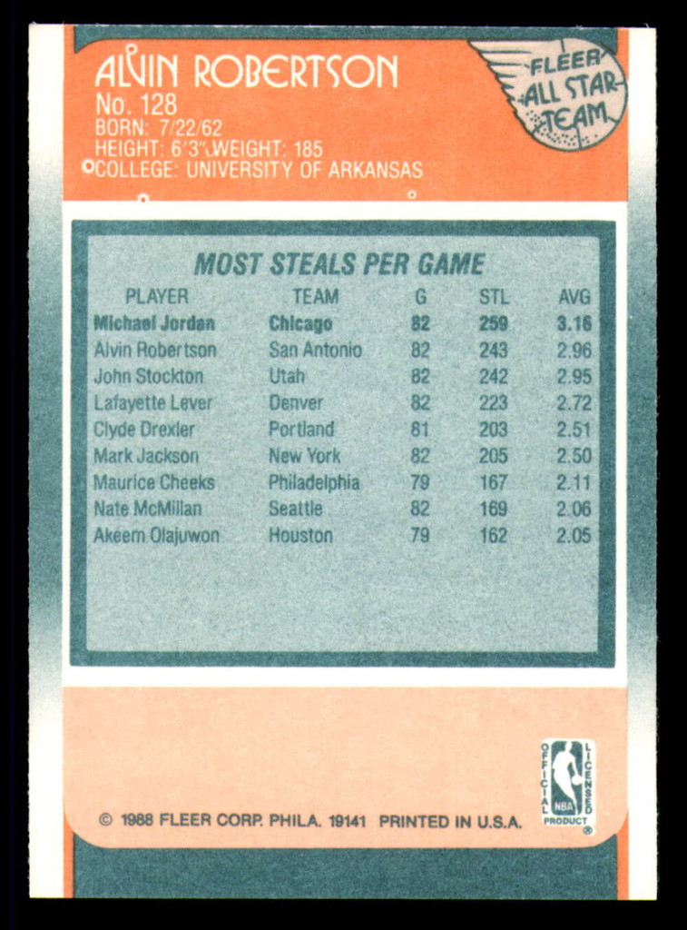 1988-89 Fleer #128 Alvin Robertson AS Near Mint  ID: 303845