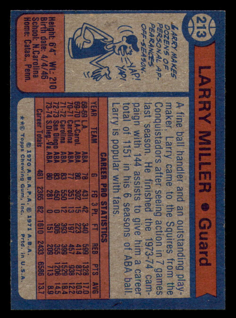 1974-75 Topps #213 Larry Miller Near Mint+  ID: 304266