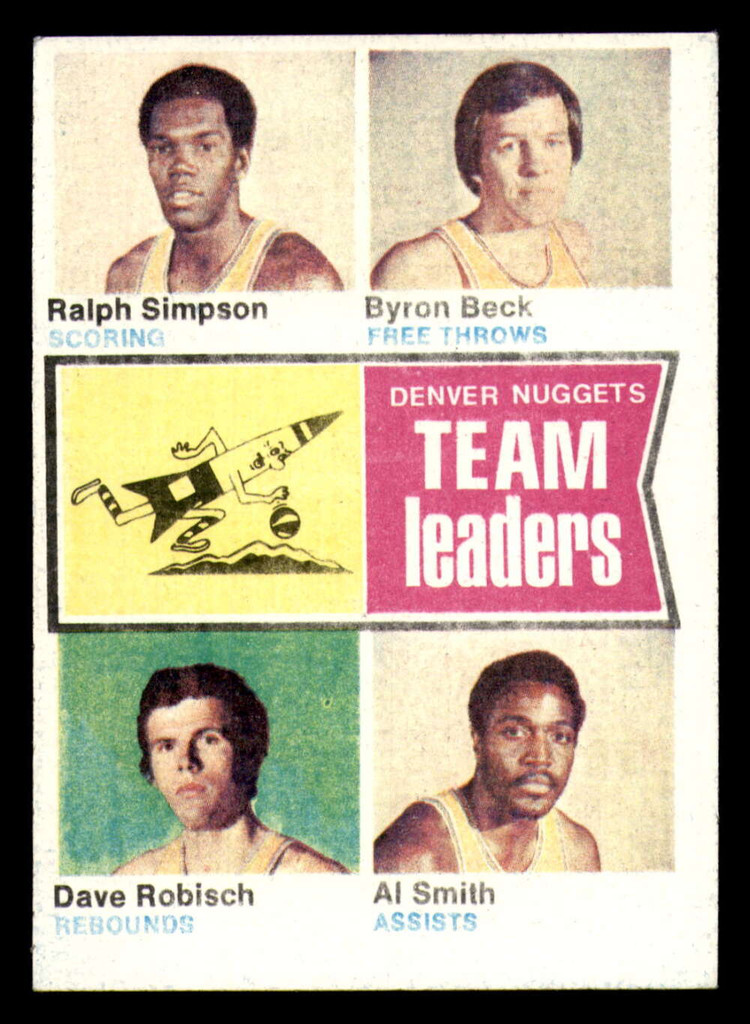 1974-75 Topps #222 Denver Nuggets Team Leaders Near Mint  ID: 304291