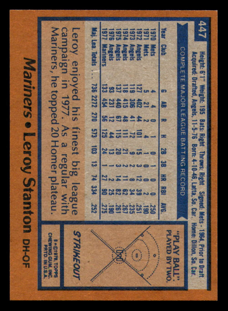 1978 Topps #447 Leroy Stanton NM-Mint 