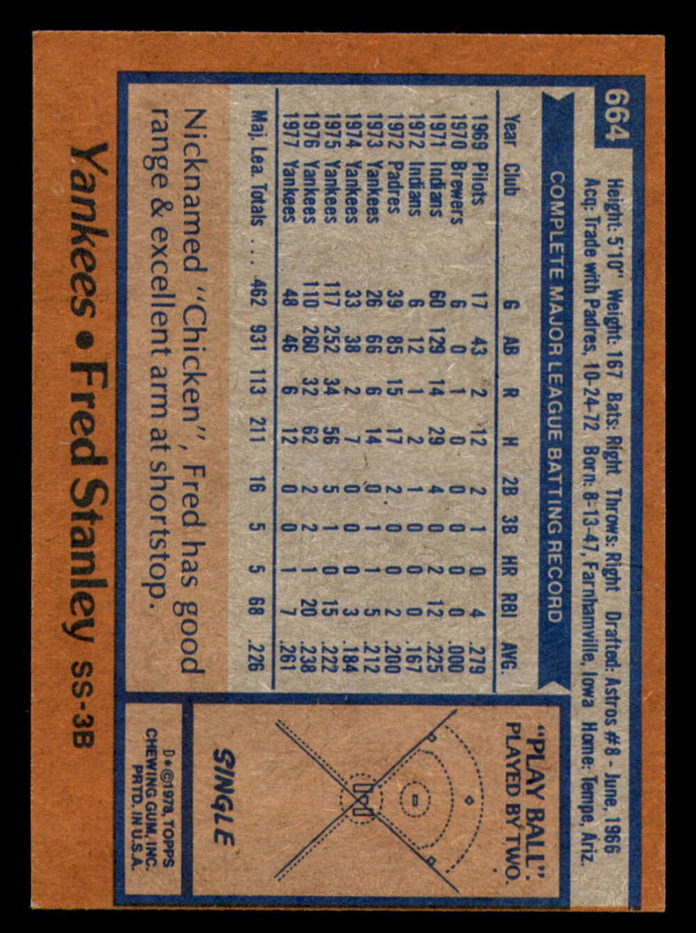 1978 Topps #664 Fred Stanley Near Mint 